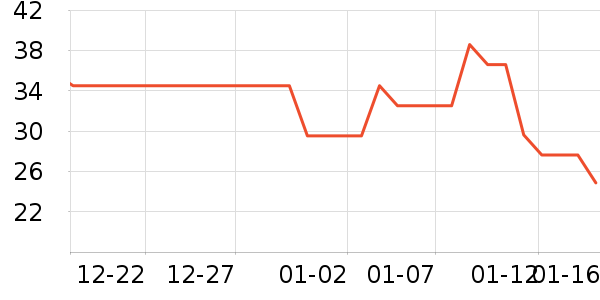 Ī��ɽ�ƾ�/��������ʷ�۸�