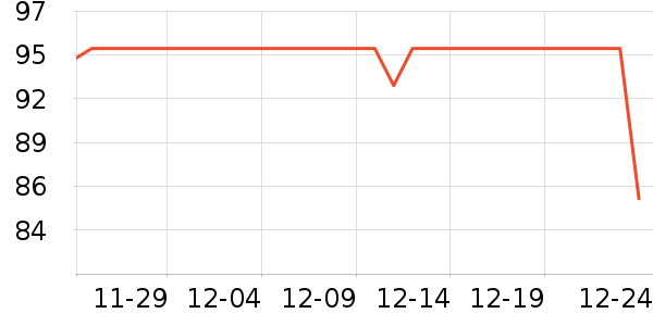 С�ױ��º���ʷ�۸�