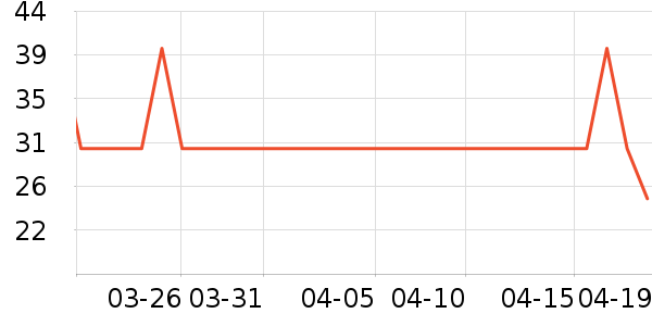 Ī����������ʷ�۸�