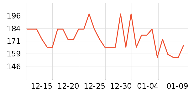 ͬ���ð�����ʷ�۸�