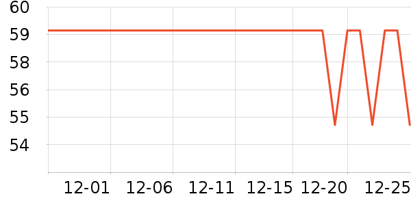 ɽ�������Ǳ���ʷ�۸�