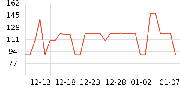 ˮ�Ǵ�����ʷ�۸�