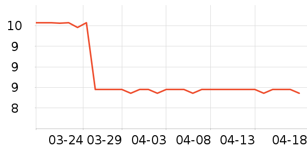 ��ʿ�ֹ�/������ʷ�۸�