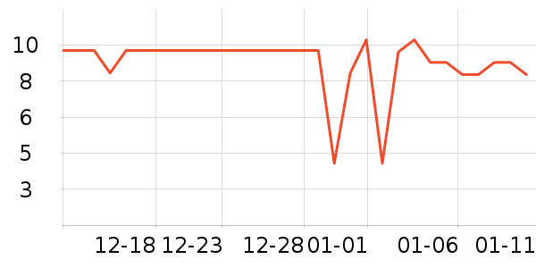 ��ʿ�ֹ�/������ʷ�۸�