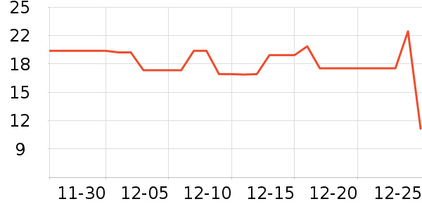 ٧����Ʒ������Ʒ/��Ʒ��ʷ�۸�