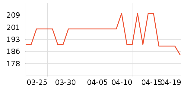 ��ׯ�׾���ʷ�۸�