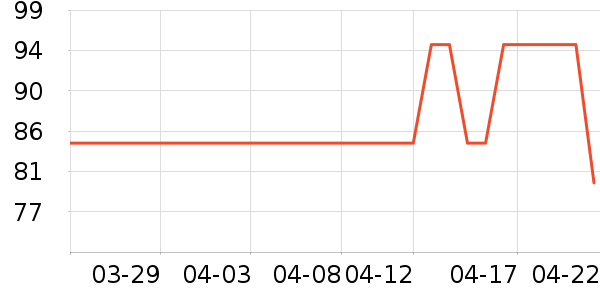 �ོҶ�ͯ����/������ʷ�۸�