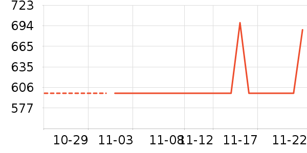 ����������/������/��ҩ����ʷ�۸�