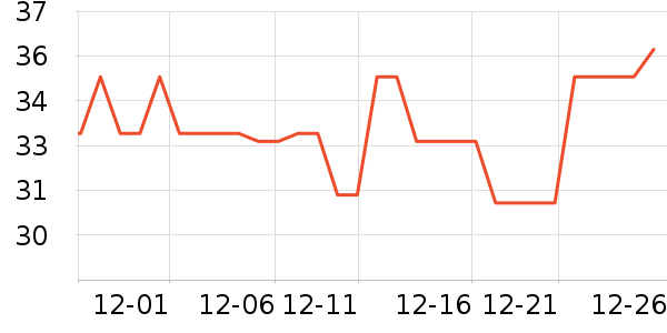 �±߽��۽�/����/������ʷ�۸�