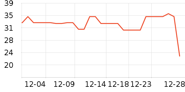 �±߽��۽�/����/������ʷ�۸�