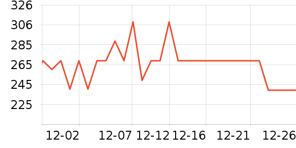 ���Ϲ���ʳ��ʷ�۸�