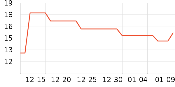 ̩��̩��������ʷ�۸�