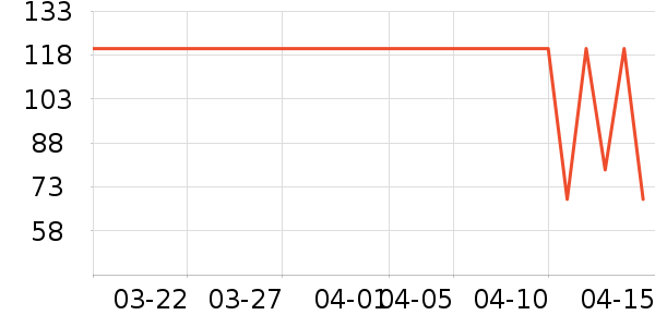 �ȿɿں���ʷ�۸�