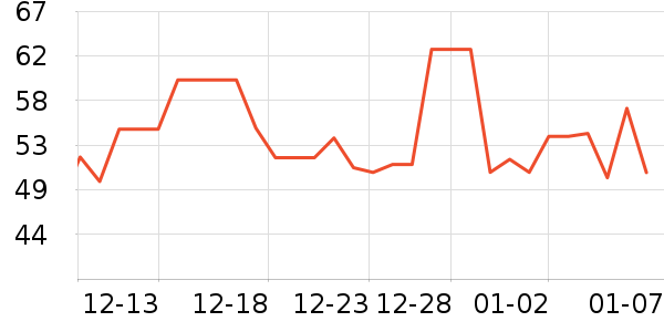 ��������ţ����ʷ�۸�