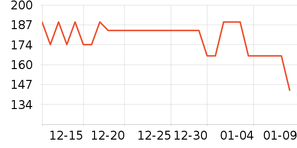 �����Я/�ƶ���Դ��ʷ�۸�