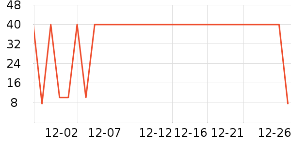 �ܺ�Ѽ���Ʒ��ʷ�۸�