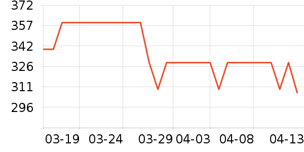 Ʒ��������Ʒ��ʷ�۸�