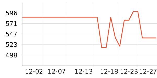 ���Ƶ��������ʷ�۸�