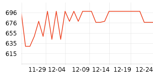 ����������ʷ�۸�