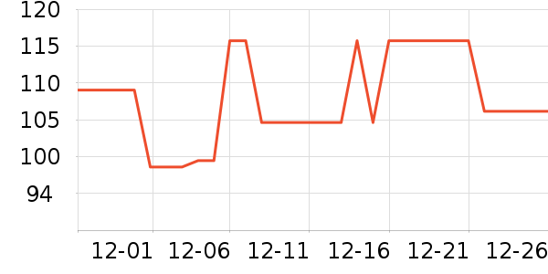 �ղ��������/�忾����ʷ�۸�