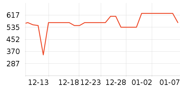 ����Һ�׾���ʷ�۸�