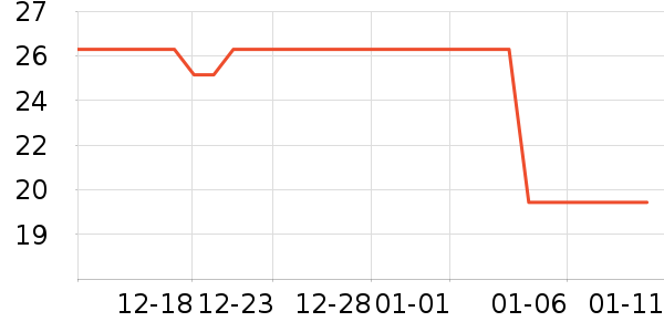 ������ƻ����ʷ�۸�