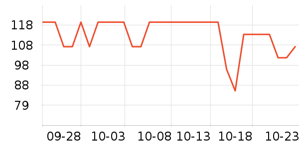 �ղ�������/�������ʷ�۸�