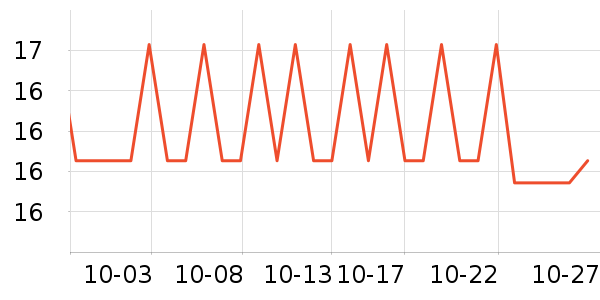 ����ũҩũҩ������ʷ�۸�