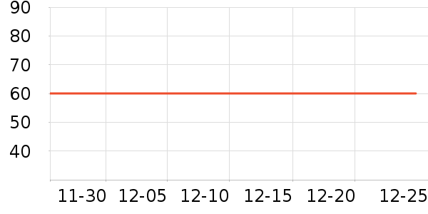 �׼�̫������ʷ�۸�