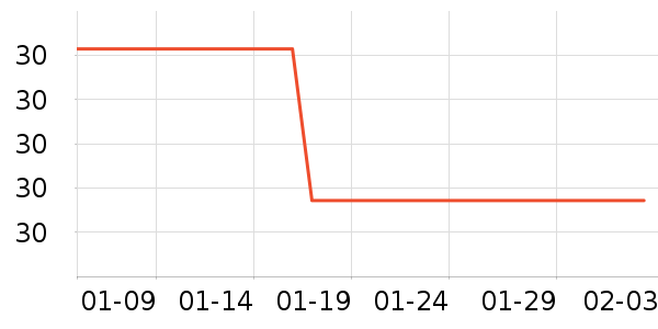 ���������ֽ��ʷ�۸�