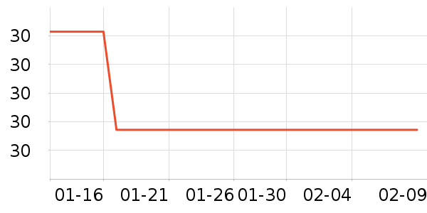 ���������ֽ��ʷ�۸�