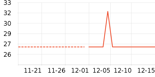 �޻������̲�Ʒ��ʷ�۸�