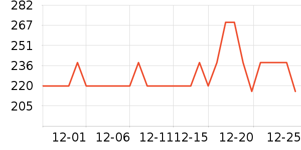 astacure�������廤����ʷ�۸�