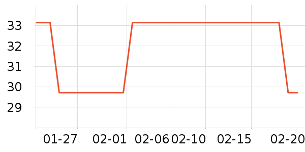 �ſ�������������ʷ�۸�