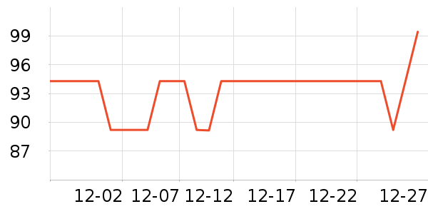 ������Һ��˪��ʷ�۸�