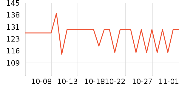 �������������������ʷ�۸�