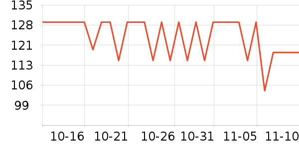 �������������������ʷ�۸�