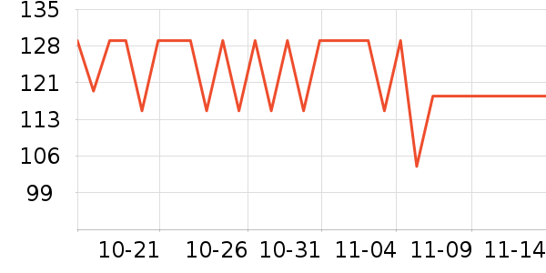 �������������������ʷ�۸�