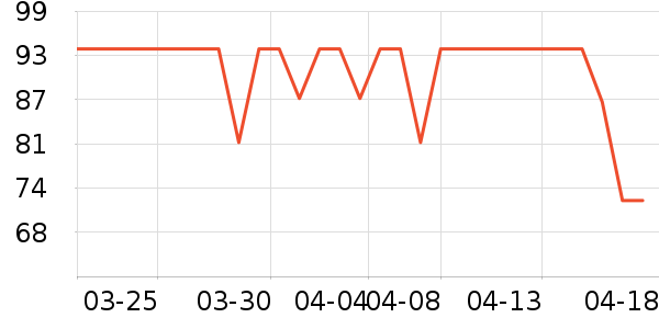 ��֥�ò��氲����ʷ�۸�