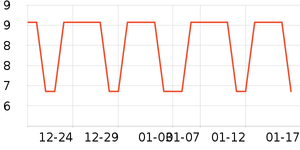 ���µ��/�������ʷ�۸�