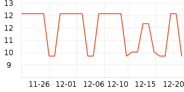 �ٲ�ζ���/������ʷ�۸�