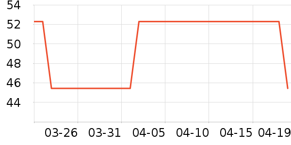 �ļ��������/˿����ʷ�۸�