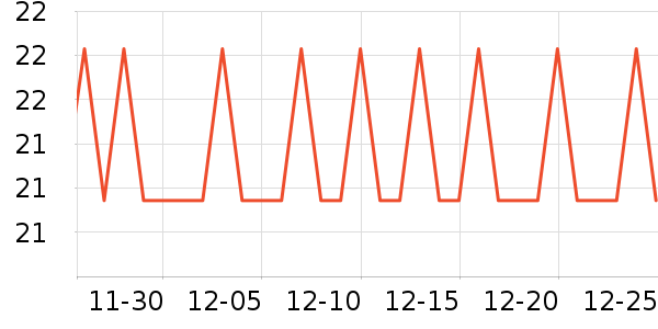 �����ؿ���/������ʷ�۸�