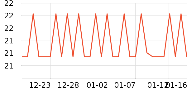 �����ؿ���/������ʷ�۸�