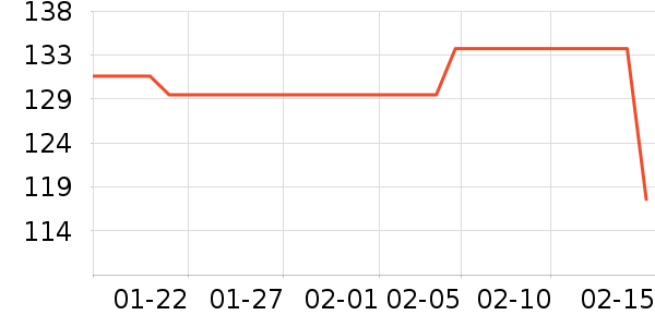 ŮʽT����ʷ�۸�