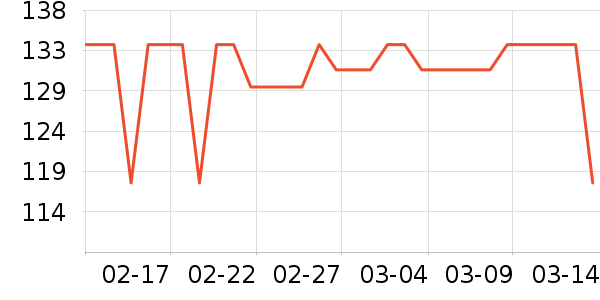 ŮʽT����ʷ�۸�