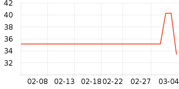 �Ƹ���������������ʷ�۸�