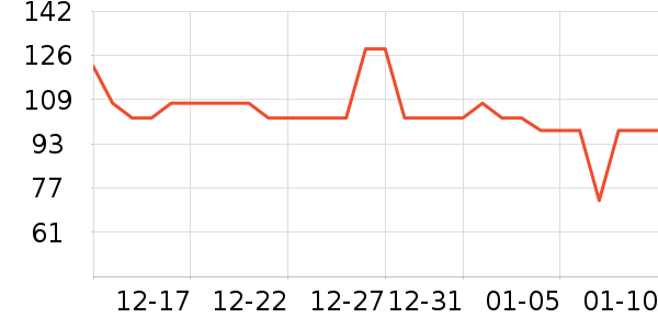 �����̲���ʷ�۸�