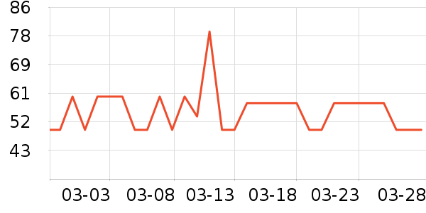 ��¡���/������ʷ�۸�