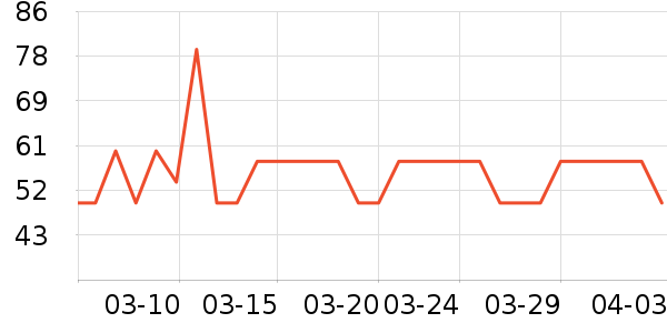 ��¡���/������ʷ�۸�